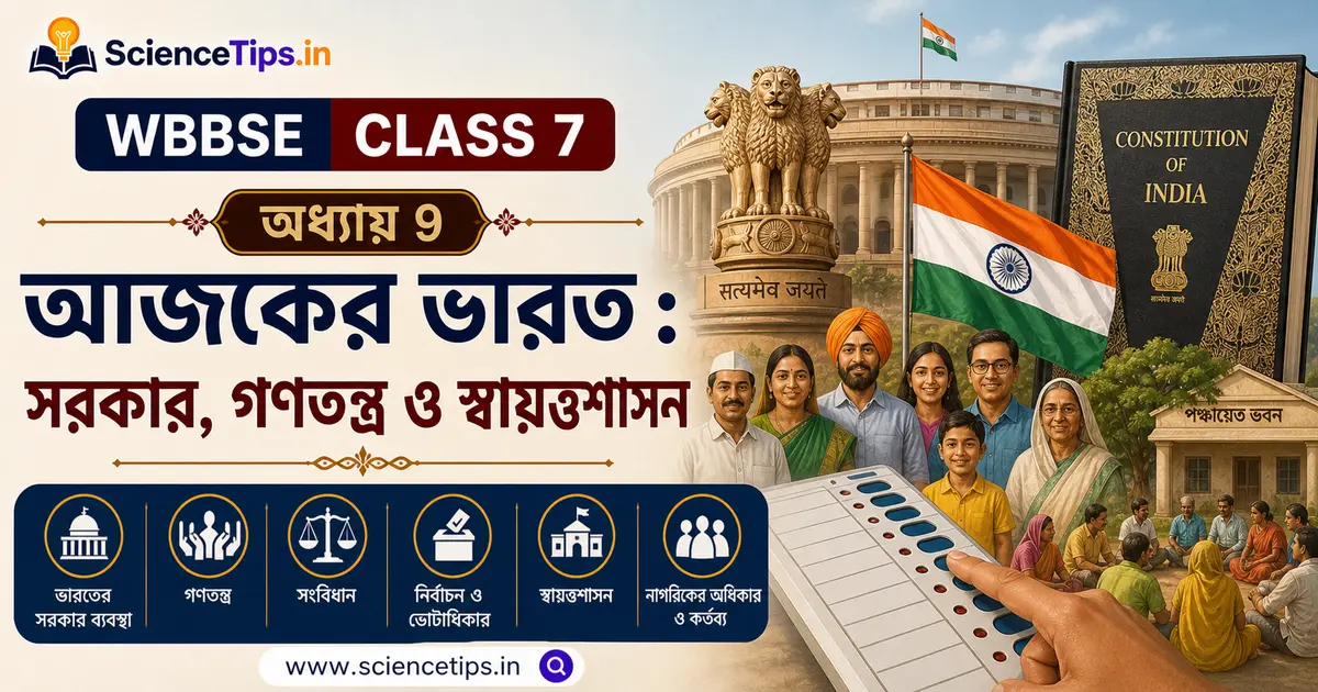 আজকের ভারত - Class 7 History Chapter 9
