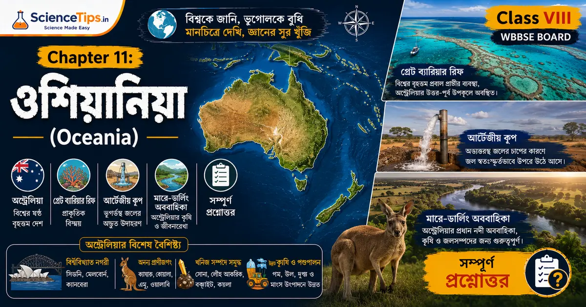 Class 8 Geography Chapter 11 ওশিয়ানিয়া