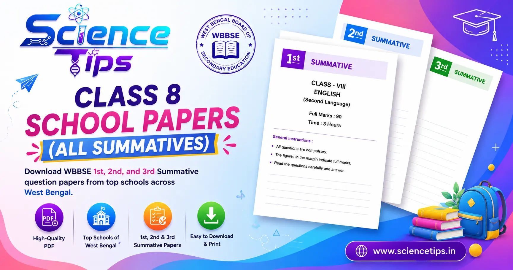 Class 8 School Question Papers All Summatives