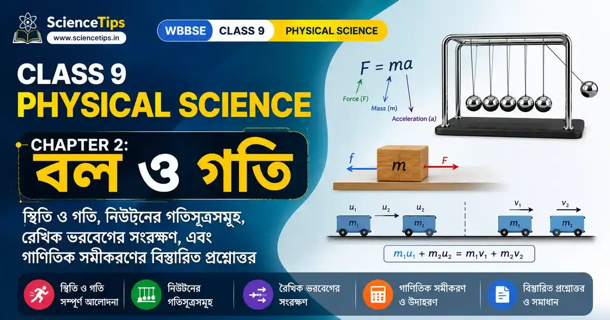 Class 9 Physical Science Chapter 2: বল ও গতি | WBBSE