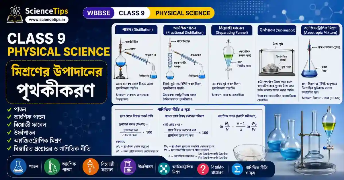 Class 9 Physical Science Separation of Mixture | WBBSE