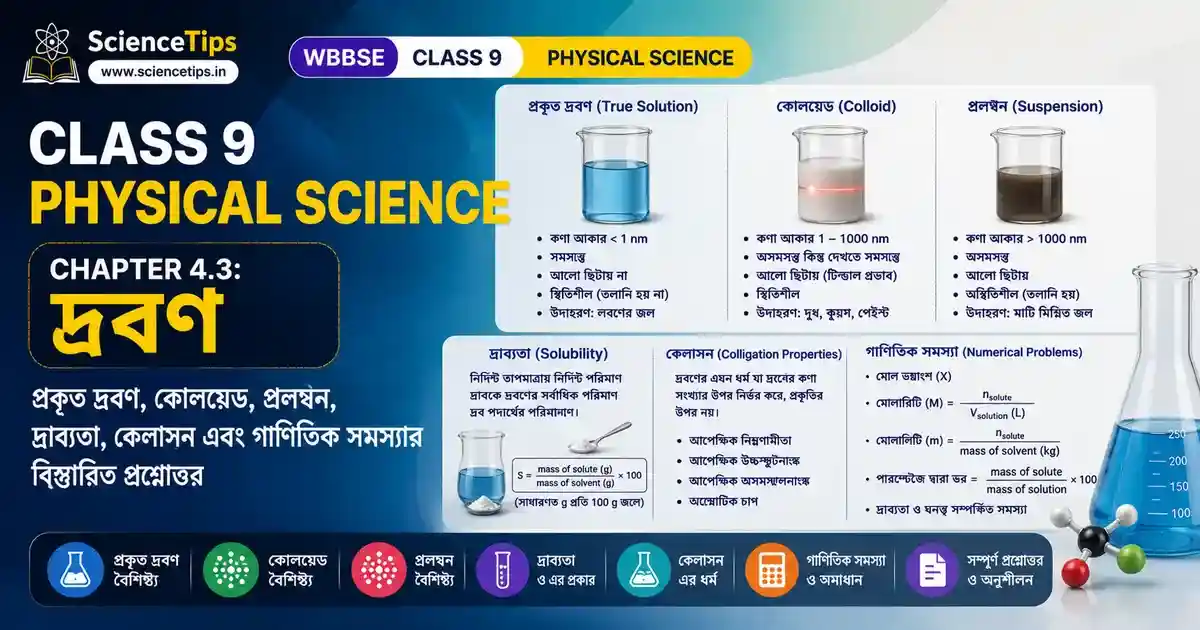 Class 9 Physical Science Chapter 4.3: দ্রবণ | WBBSE