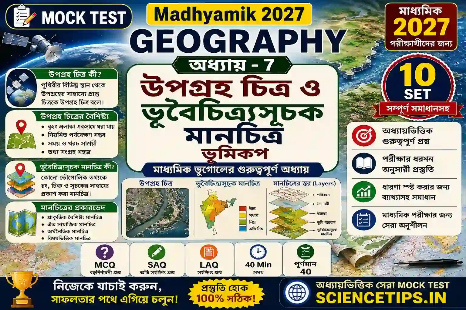 Madhyamik Geography Chapter 7 Mock Test